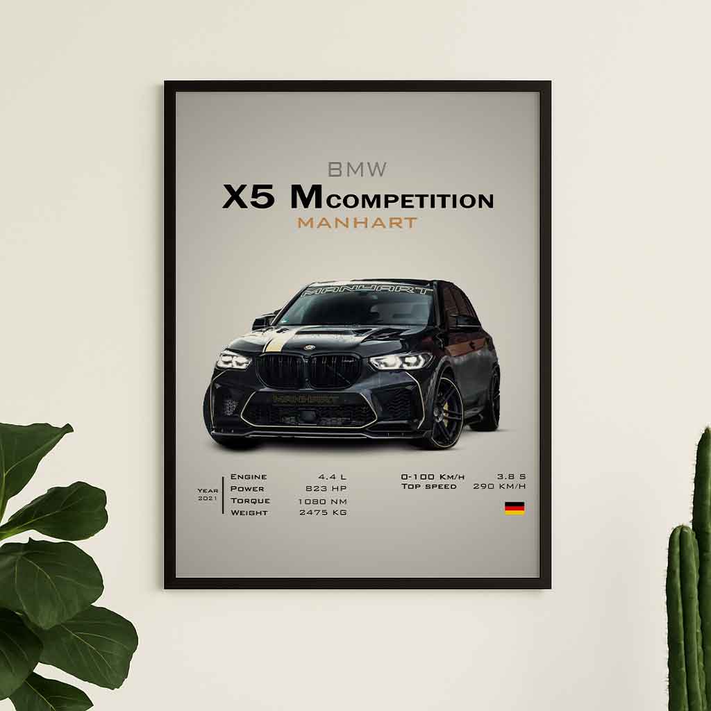 Digital Poster BMW X5 M Competition – Sport SUV Wall Art
