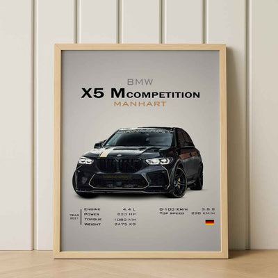 Digital Poster BMW X5 M Competition – Sport SUV Wall Art