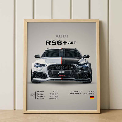 Digital Poster Audi RS6 – Sport Wagon Wall Art