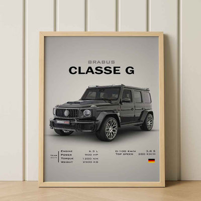 Digital Poster Mercedes G-Class – Iconic 4x4 Wall Art